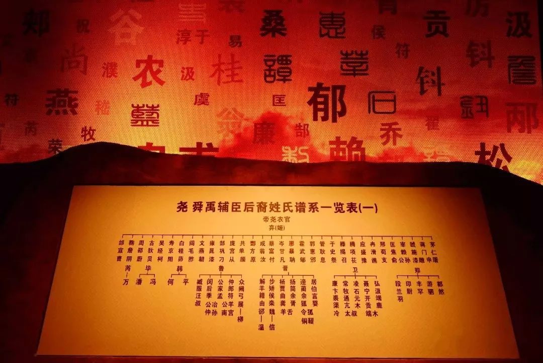 原创 中国古代文化文学常识集萃系列一:姓和氏有什么区别?