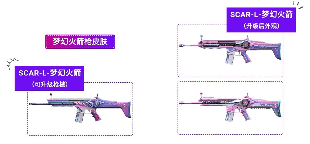 和平精英火箭101套装2代爆料 梦幻火箭套装scar-l枪皮