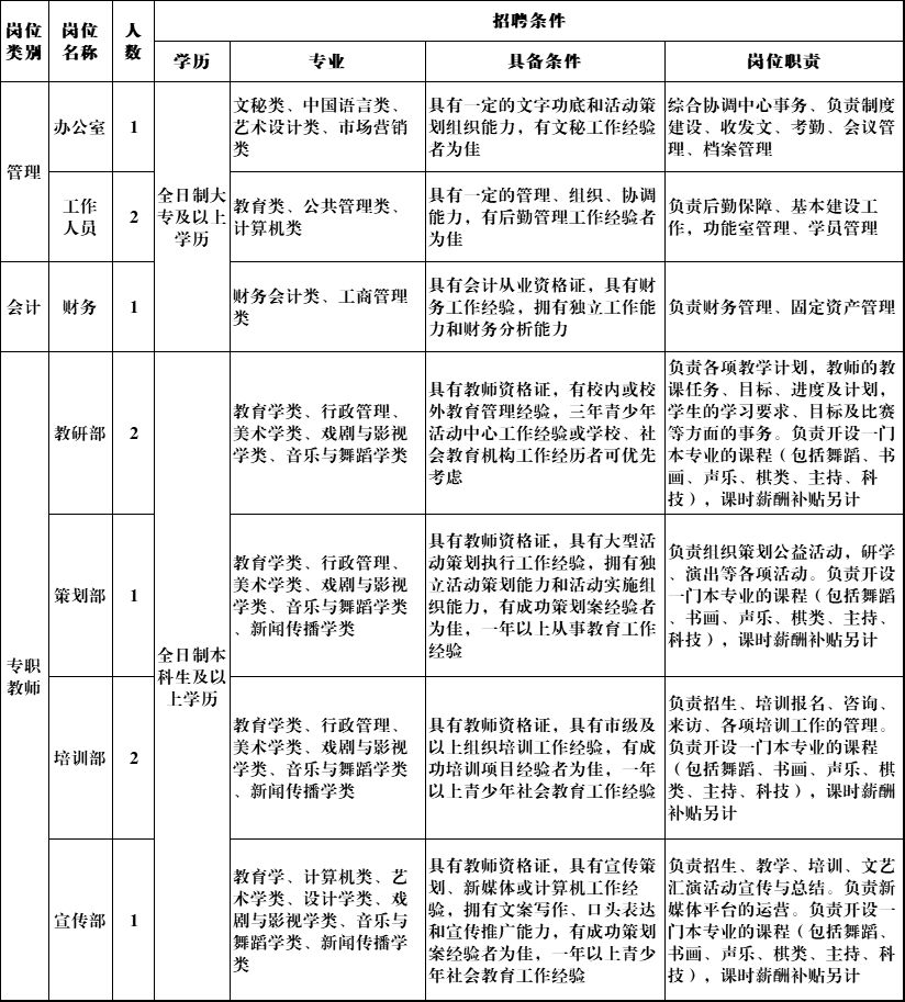 人口收入标准_中等收入人口最多