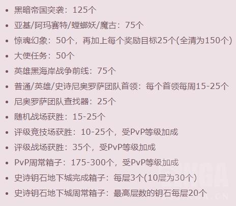 幻象简谱_儿歌简谱(3)
