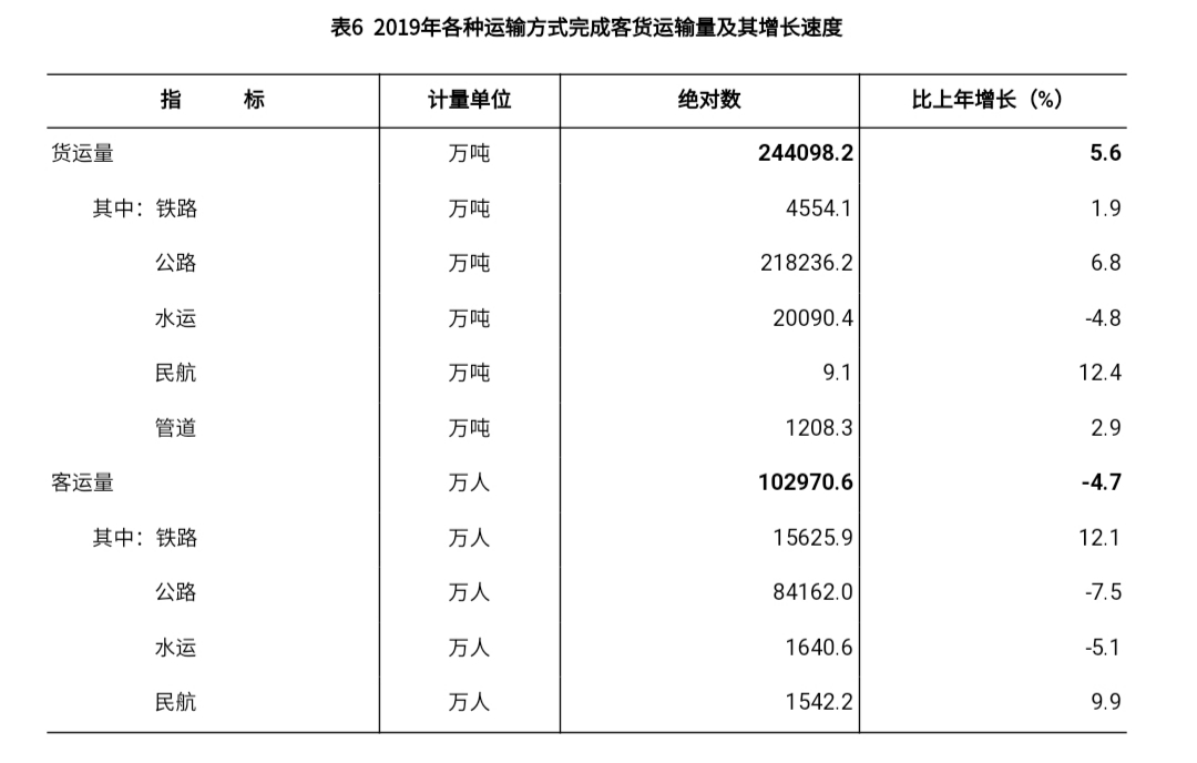 湖南省张家界市gdp发展_2016湖南省各市州GDP排名出炉,湘西垫底湖南发展最不快的4座城市(2)