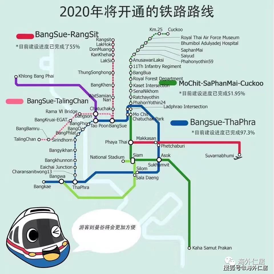 2020年曼谷最新轨道交通规划曝光,投资曼谷房就要这样