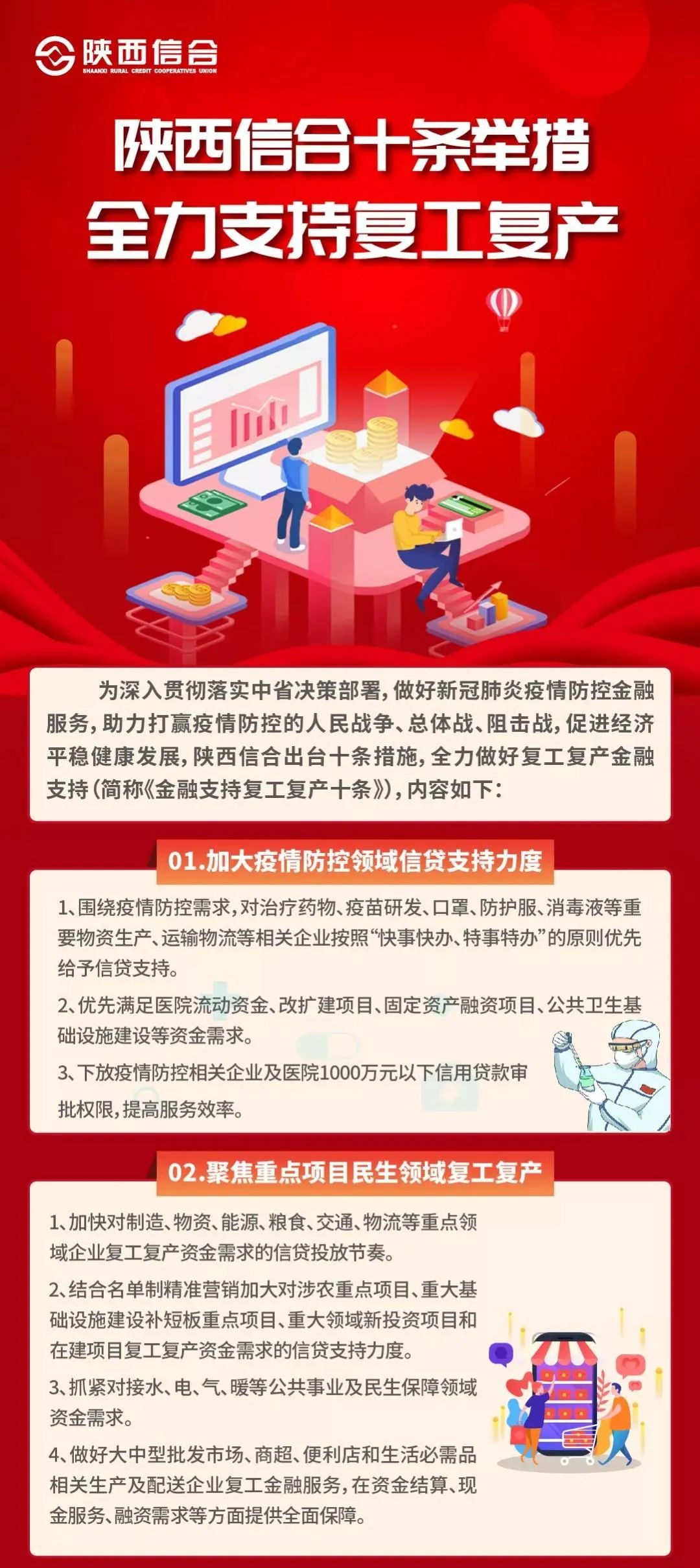 陕西信合开通短信提醒收费吗多少钱