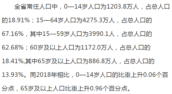 淮南市区人口_合肥外来人口来源地top20城市一览,六安、淮南、安庆占据前三甲