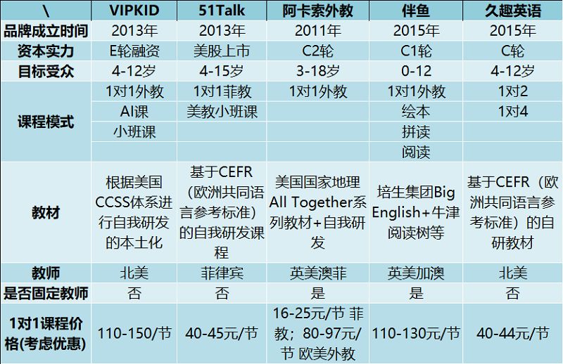 北美人口模式_人口增长模式图(2)