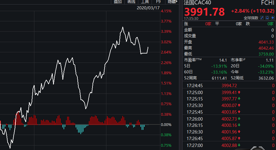 底层人口消费升级股票_我独自升级图片(3)