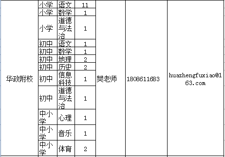 上海市松江区2020年gdp_2020年上海科技,松江区活动预告