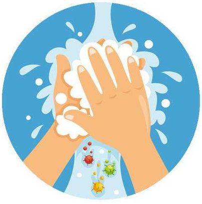 预防新冠病毒看过来:你会正确洗手吗?