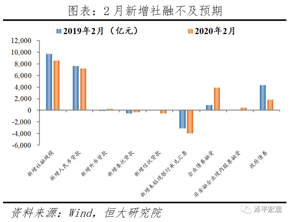 马尔萨斯式增长特征经济总量_马尔萨斯相关图片(3)