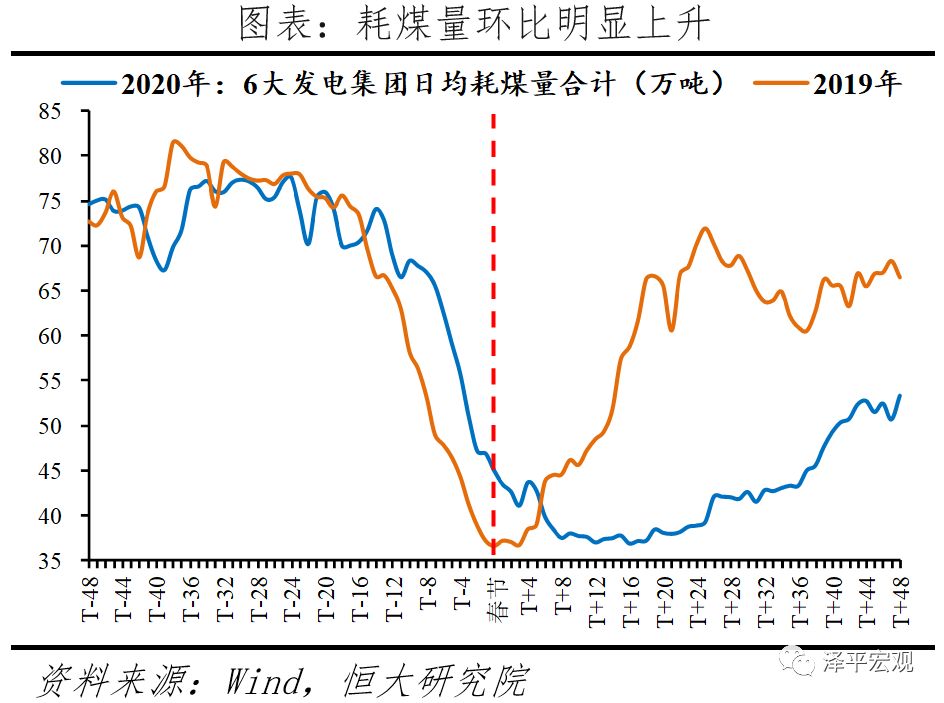 盘点中国GDP增长的重要节点_中国gdp增长图(3)