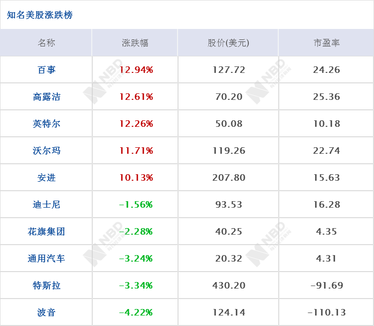二o一三年美国经济总量_美国经济大危机