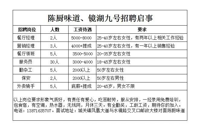 南漳招聘_南漳2015.11月6日最新招聘信息(2)