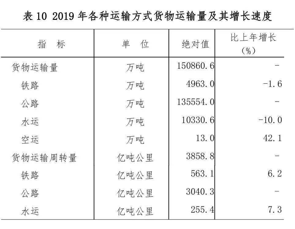 江西省上饶市2019年gdp总量_江西省上饶市地图(2)