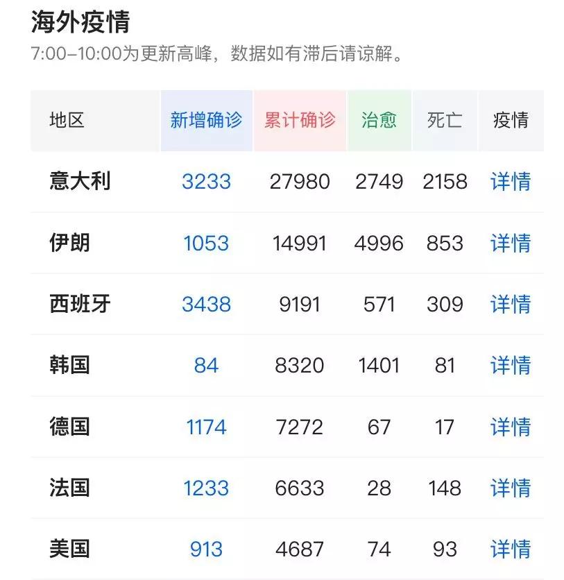 美国购物网站排名_美国购物网站排行榜