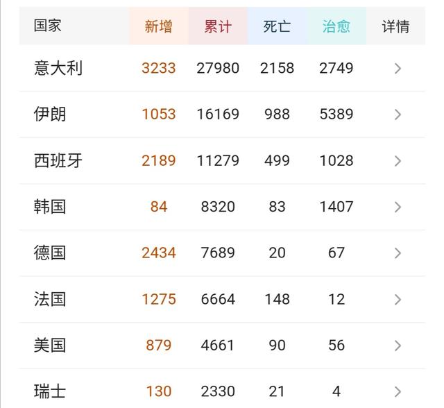 13亿人口的百分之5