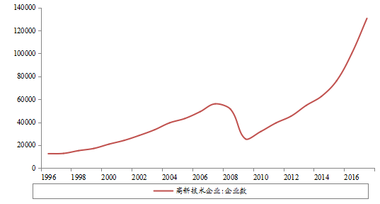 消减世界人口_凹凸世界金