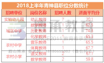 丹棱招聘_丹棱县2018年春季招聘会 职 等你来(5)