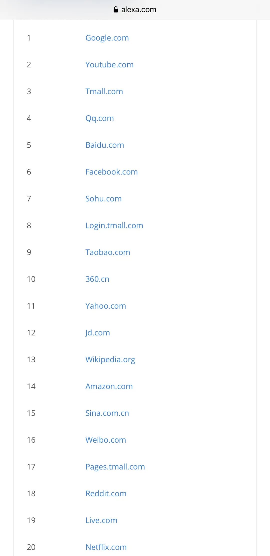 全球域名排行_盘点:2020年中国十大全球域名注册商排名