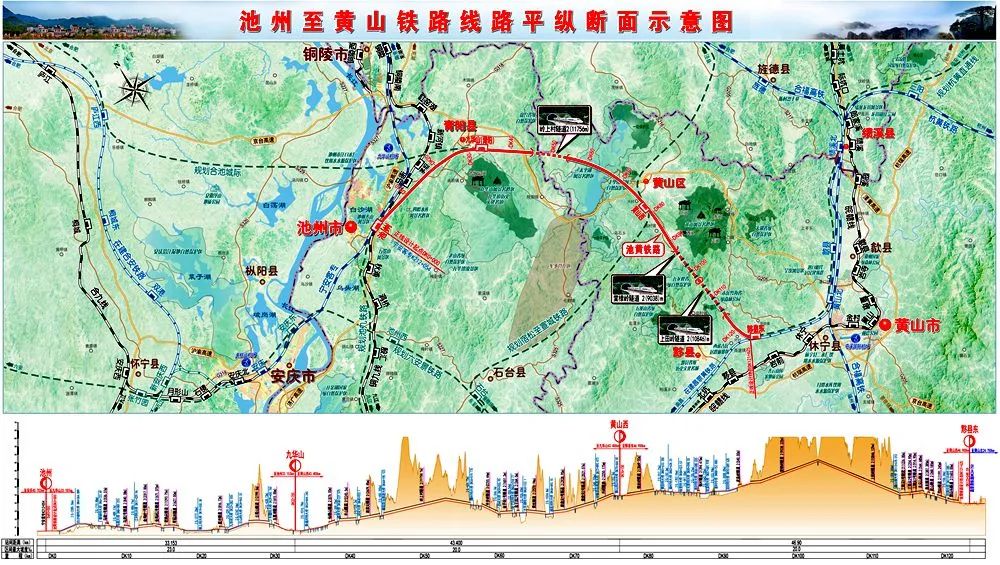 池黄高铁(黄山区段)建设全面启动