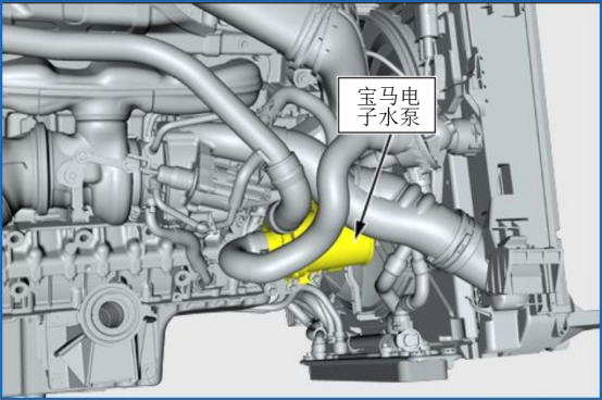 宝马冷却系统及电动冷却液泵部件(电子水泵)功能特性及标准