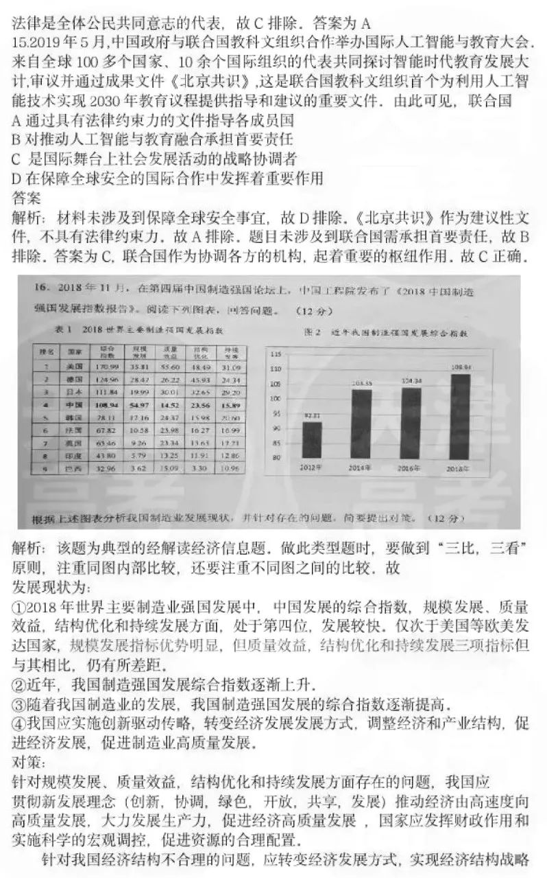 『模拟考』重磅! 2020高考全国将分九套试卷! 官方模拟考透露最新命题方向！