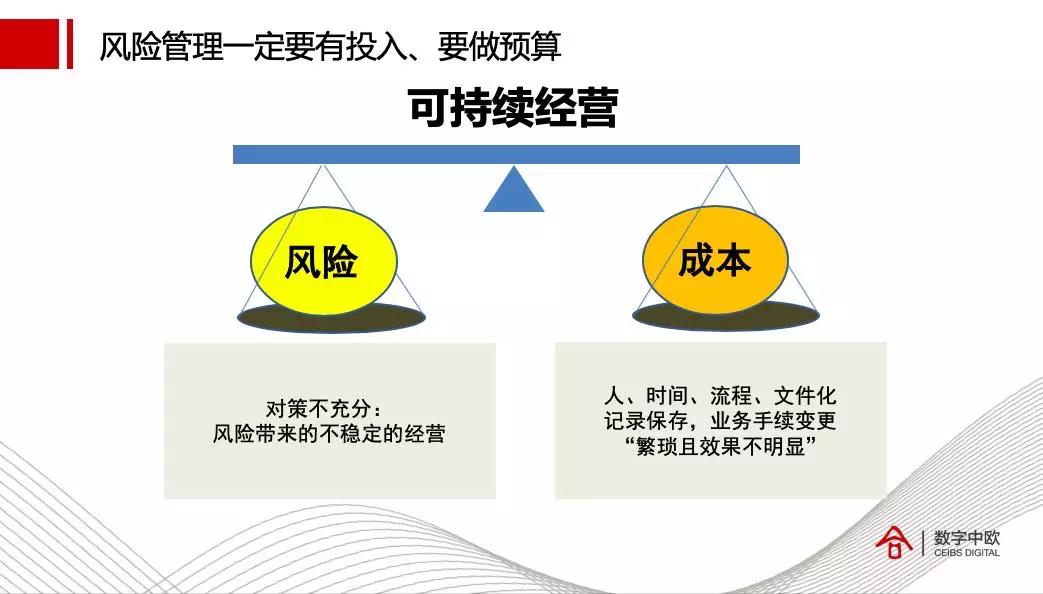 应对人口资源环境的道路选择_人口资源环境的关系图(2)