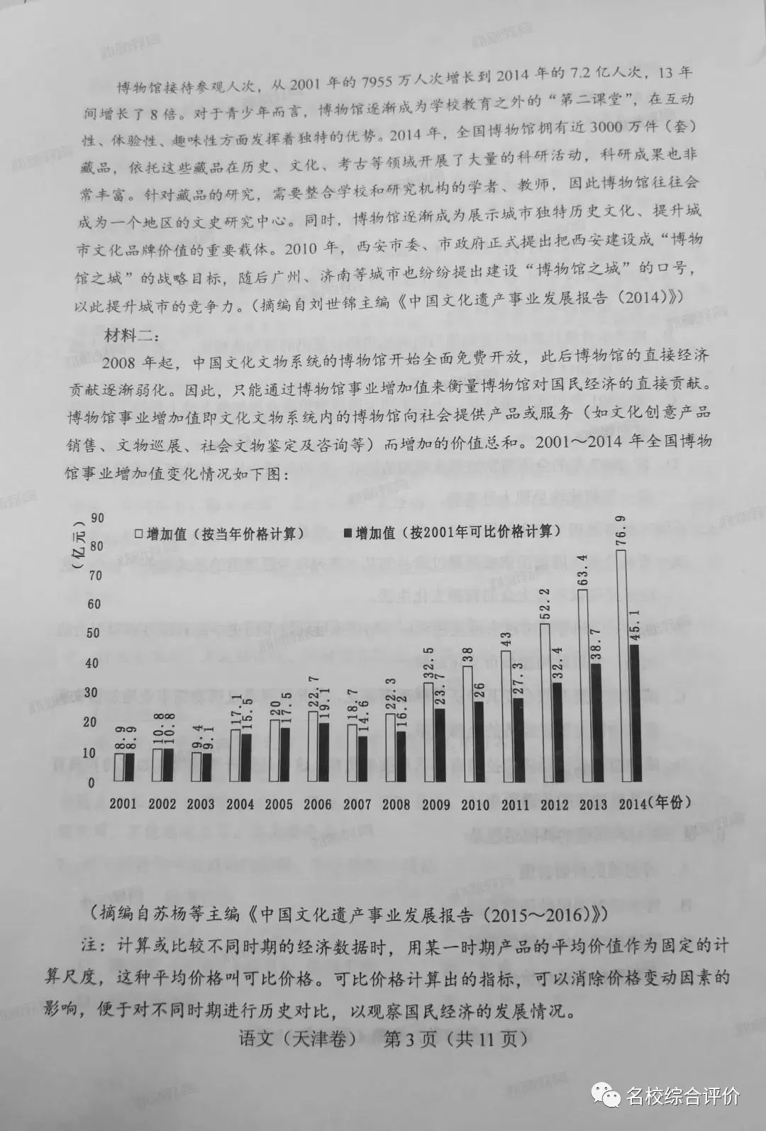 『模拟考』重磅! 2020高考全国将分九套试卷! 官方模拟考透露最新命题方向！
