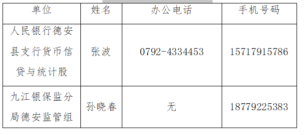 县gdp增长举措_唐山18个县 市 区 大排名 上半年GDP增速等指标哪家强,一表看清