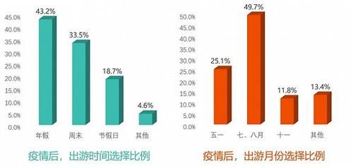 GDP过万的产业_南充发布重磅经济数据 2018年经济总量继成都 绵阳之后突破(3)