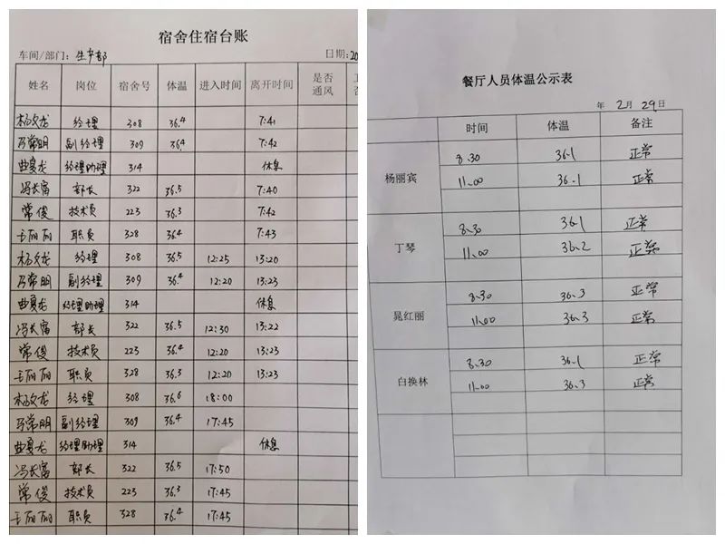 什么叫做工作台账 85f6f883c21a4ab69f73a877295a181b.jpeg