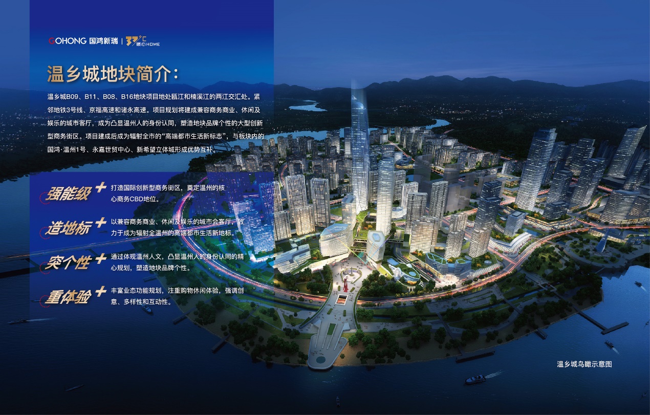 国鸿·温州一号项目效果图除此以外,国鸿新瑞旗下的龙港智造新城,龙港