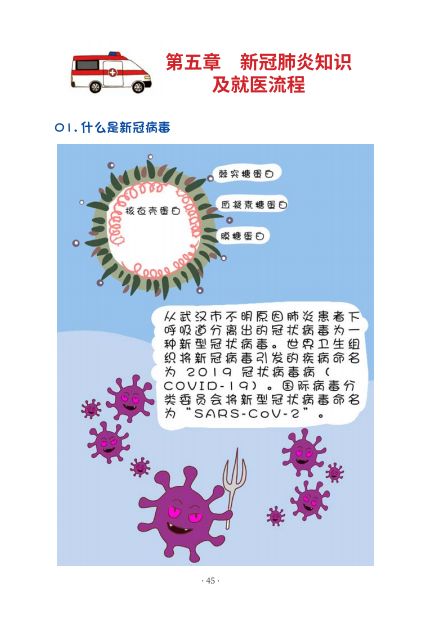 【新冠肺炎防控漫画(城镇版)】第五章 新冠肺炎知识及