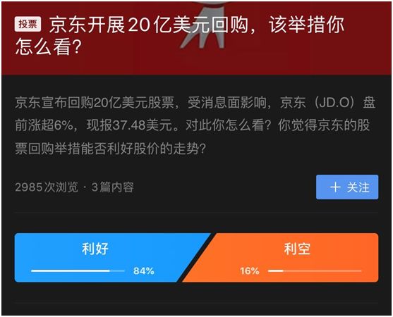 刘强东出手！京东砸140亿回购，股价应声暴涨1
