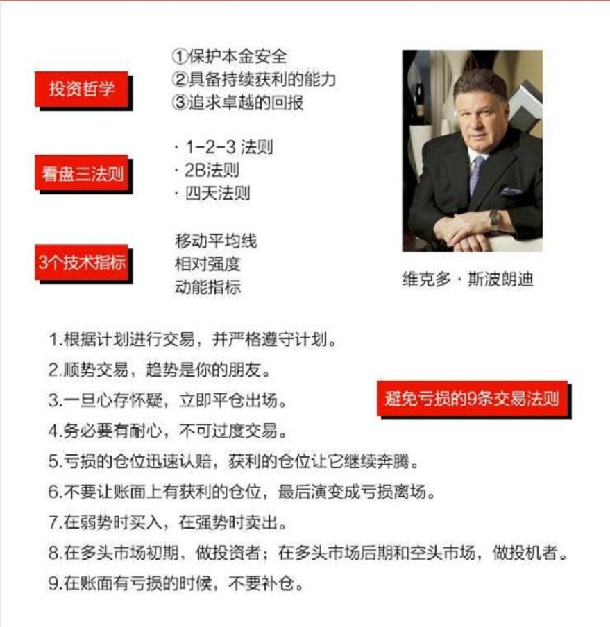 投资】《专业投机原理》:从赌徒到宗师，华尔街最伟大交易员的投机方法论_搜狐网