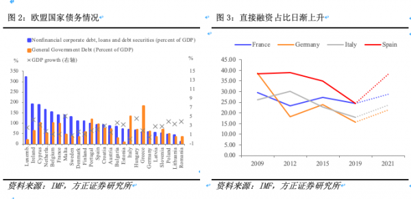 以色经济总量_经济总量世界第二图片(3)