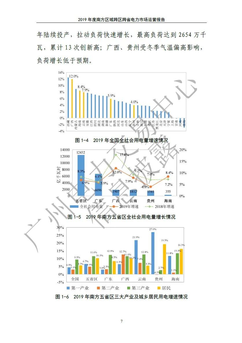 天桥区政府2019经济总量_济南市天桥区规划图(2)