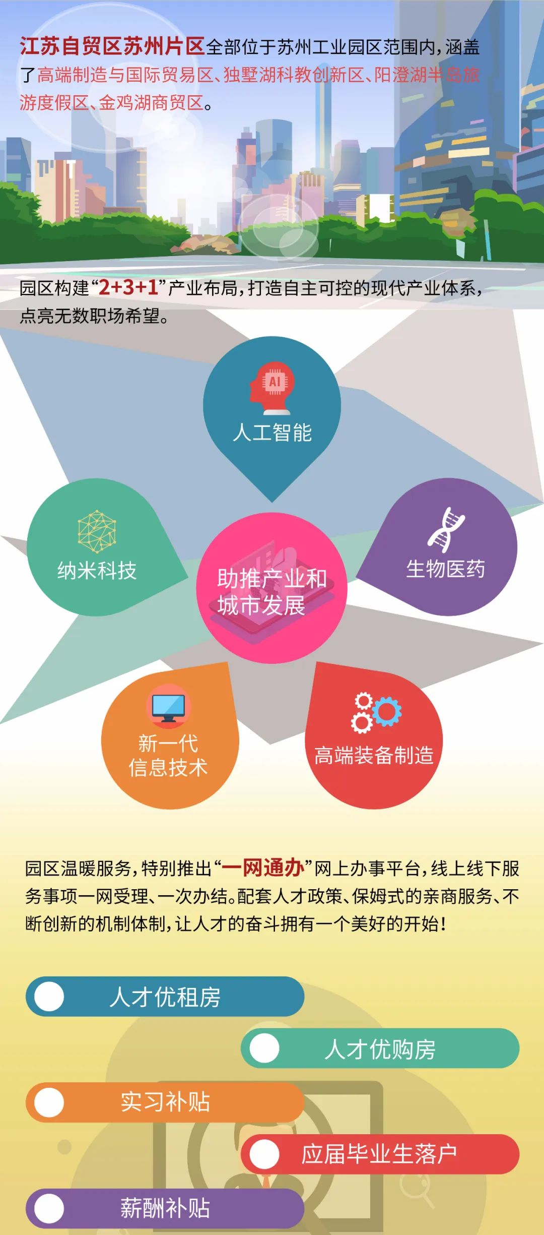 苏州园区招聘_苏州工业园区2020秋季招才引智校园行 河海大学专场(2)