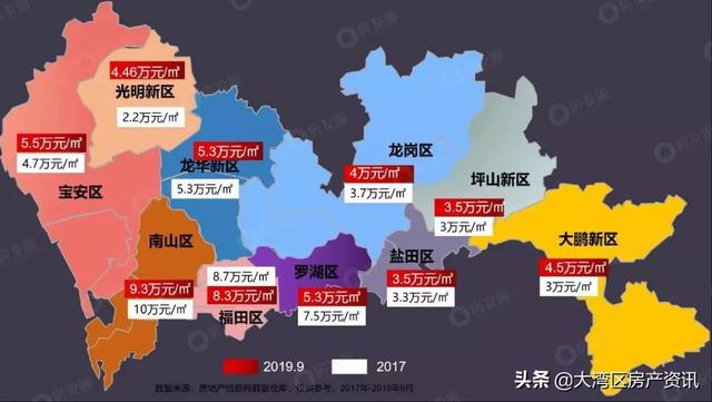 个旧市2020年GDP_个旧市人民医院图片