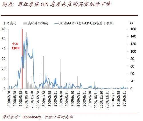 2020中国2月gdp_2020年中国gdp变化图(3)