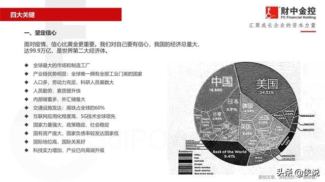 2020疫情之后的经济G_疫情2020经济形势分析