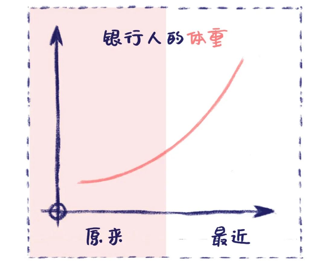 东营人口近几年变化_东营利津变化