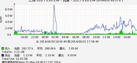 文章配图-2