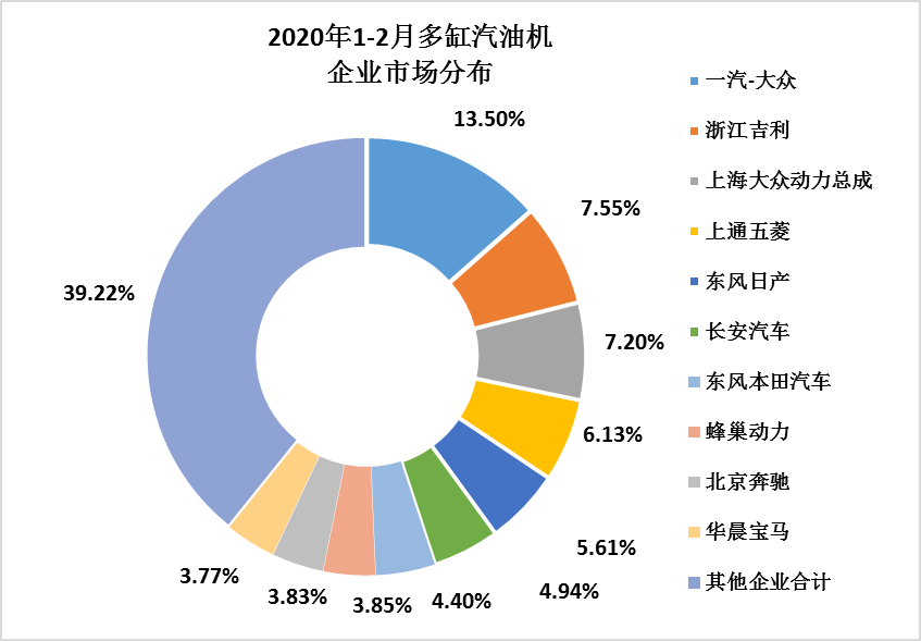 受疫情影响2020台湾g_2020台湾产业地图(2)