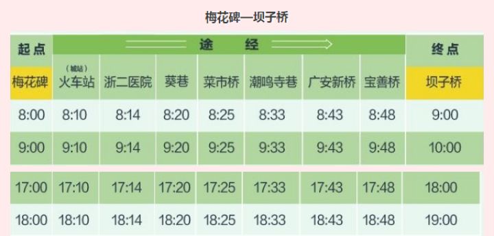 人口正常体温_正常体温图片(2)