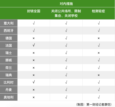 国外限制人口吗_微信支付限制图片