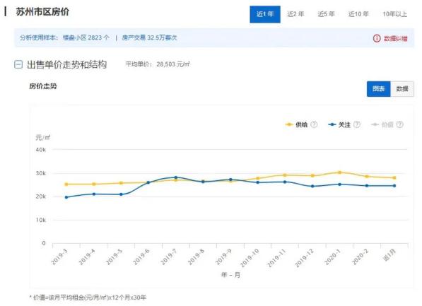 江苏昆山如何做到GDP这么高_2020全国 百强县 出炉 安徽这三县上榜,有你的家乡吗