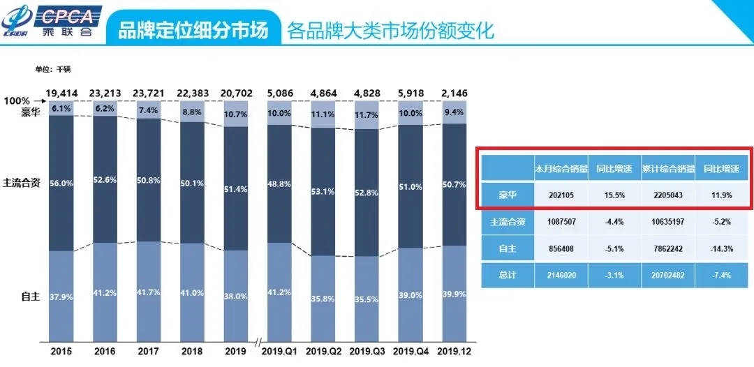 2020年青岛4月份gdp_青岛地铁线路图2020年