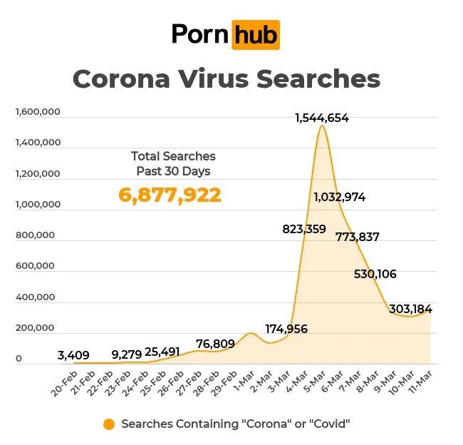 给大家看张图你们感受下 你就懂外国人的脑洞有多奇葩了