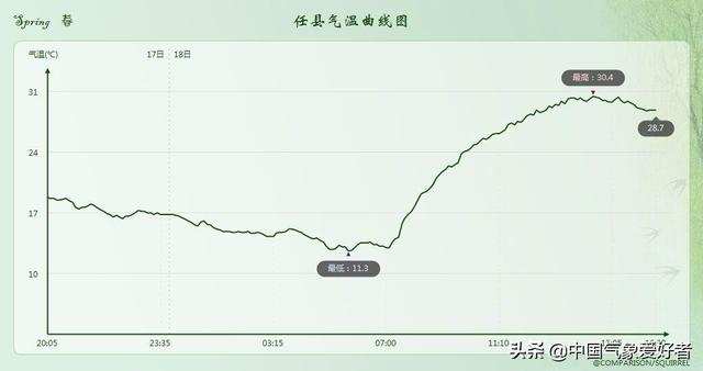 漠河GDP_国内比漠河更像童话的秘境 喀纳斯的冬天(3)