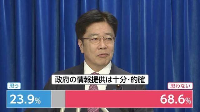 樱花开了、奥运近了,日本政府转入“佛系”战疫?